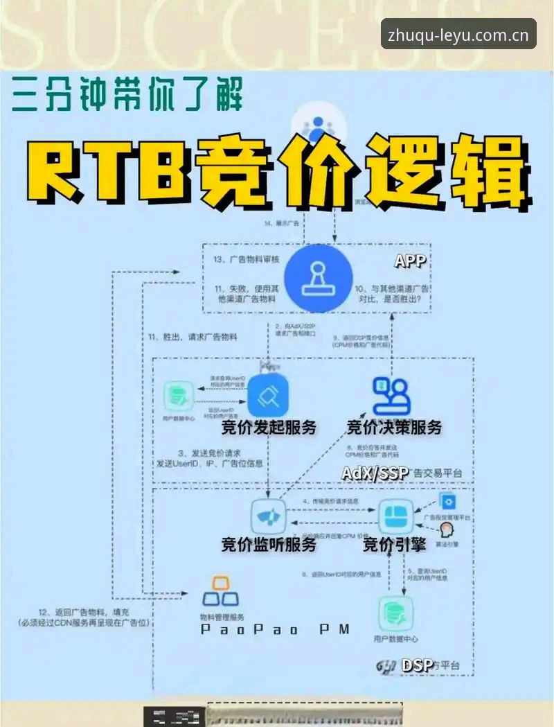 乐鱼CN官网入口 戴维转会风波观察指南——如何通过乐鱼体育平台看懂豪门定价策略
