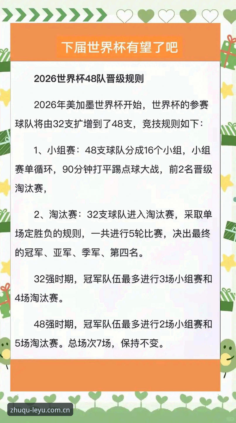 乐鱼官方下载CN 2026世界杯裁判新规深度解读:从“捂嘴红牌”到“5秒角球”,这些坑你千万别踩
